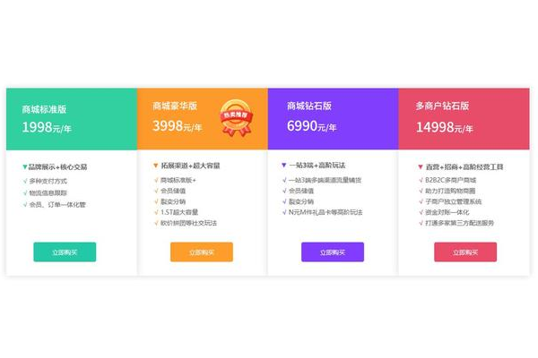 卡盟 24 小时自助平台：便捷充值与服务