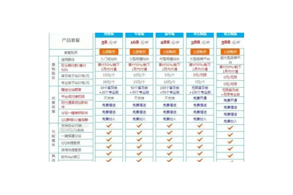 卡盟平台官网 24 小时自助：便捷服务随时畅享